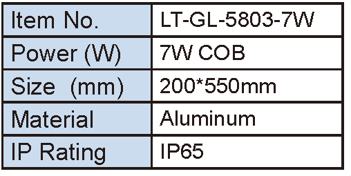 Lighting Supplier|Lightac Lighting